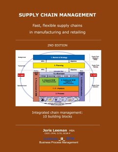 Supply Chain Management - Leeman, Joris J.A.