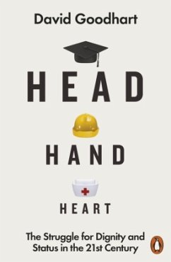 Head Hand Heart - Goodhart, David