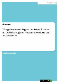 Wie gelingt ein erfolgreiches Logistiksystem im Luftfahrzeugbau? Organisationsform und Prozesskette - Anonymous