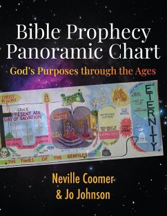 Bible Prophecy Panoramic Chart - Johnson, Jo; Coomer, Neville