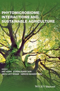 Phytomicrobiome Interactions and Sustainable Agriculture