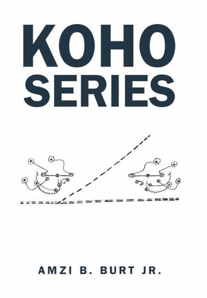 Koho Series Koho Series