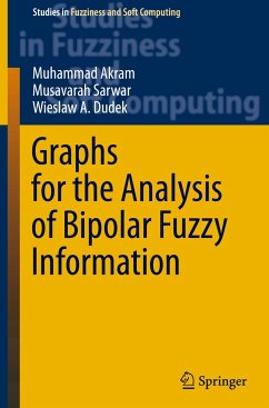 Graphs for the Analysis of Bipolar Fuzzy Information