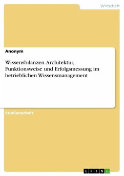 Wissensbilanzen. Architektur, Funktionsweise und Erfolgsmessung im betrieblichen Wissensmanagement