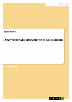 Analyse der Aktiensegmente in Deutschland - Hamo, Nuri