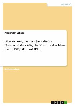 Bilanzierung passiver (negativer) Unterschiedsbeträge im Konzernabschluss nach HGB/DRS und IFRS