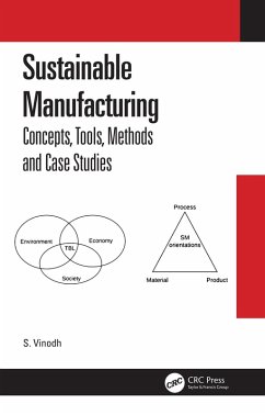 Sustainable Manufacturing (eBook, PDF) - Vinodh, S.