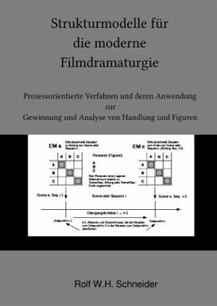 Strukturmodelle für die moderne Filmdramaturgie - Schneider, Rolf W.H.