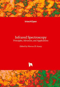 Cover Infrared Spectroscopy