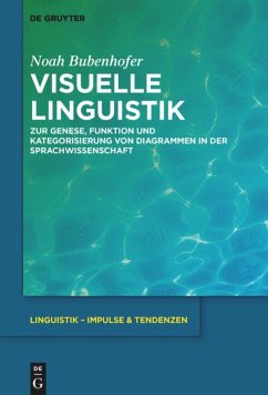 Visuelle Linguistik - Bubenhofer, Noah