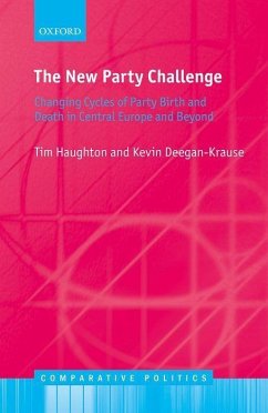New Party Challenge - Haughton, Tim; Deegan-Krause, Kevin