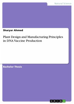 Plant Design and Manufacturing Principles in DNA Vaccine Production (eBook, PDF)