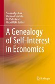 A Genealogy of Self-Interest in Economics