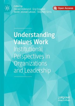 Understanding Values Work