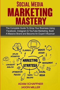 Social Media Marketing Mastery - Miller, Jason; Schaffner, Adam