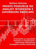 Proste podejście do analizy wykresów z japońskimi świecami (eBook, ePUB)