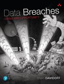 Data Breaches (eBook, ePUB)