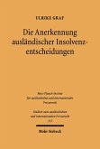 Die Anerkennung ausländischer Insolvenzentscheidungen (eBook, PDF)