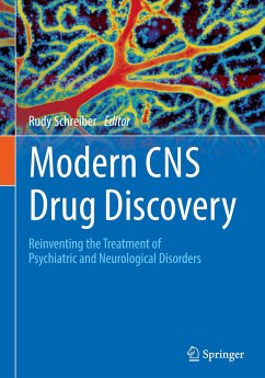 Modern CNS Drug Discovery