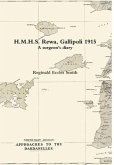 H.M.H.S. Rewa, Gallipoli 1915