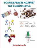 Your defenses against the coronavirus Your defenses against the coronavirus