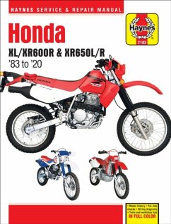 Honda XL/XR600R & XR650L/R (83-20) - Haynes Publishing