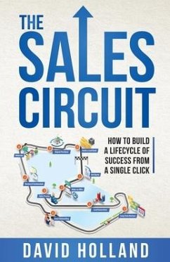 The Sales Circuit: How to Build a Lifecycle of Success from a Single Click - Holland, David