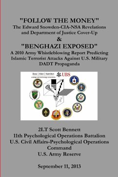 FOLLOW THE MONEY - Bennett 11th Psychological Operations Ba