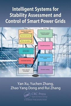 Intelligent Systems for Stability Assessment and Control of Smart Power Grids (eBook, ePUB) - Xu, Yan; Zhang, Yuchen; Dong, Zhao Yang; Zhang, Rui