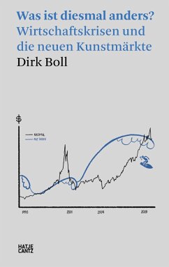 Was ist diesmal anders? - Boll, Dirk