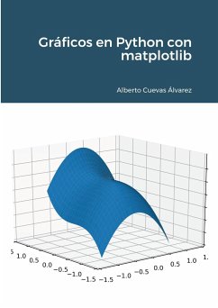 Gráficos en Python con matplotlib - Cuevas Álvarez, Alberto