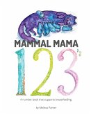 Mammal Mama 123's