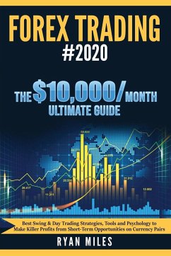 Forex Trading #2020 - Miles, Ryan