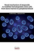 Novel mechanism of etoposide to mobilize hematopoietic stem cells from bone marrow to peripheral blood