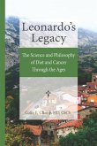 Leonardo's Legacy: The Science and Philosophy of Diet and Cancer Through the Ages