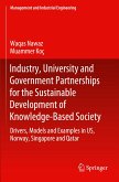 Industry, University and Government Partnerships for the Sustainable Development of Knowledge-Based Society