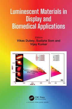 Luminescent Materials in Display and Biomedical Applications (eBook, ePUB)