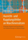 Ausricht- und Kupplungsfehler an Maschinensätzen (eBook, PDF)