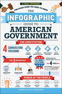 The Infographic Guide to American Government (eBook, ePUB) - Lytle, Carissa; Kern, Jara