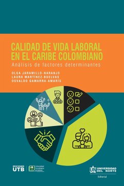 Calidad de vida laboral en el Caribe colombiano (eBook, PDF) - Jaramillo Naranjo, Olga Lucía; Martínez Buelvas, Laura; Gamarra Amarís, Oswaldo