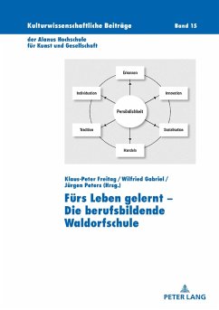 Fuers Leben gelernt - Die berufsbildende Waldorfschule (eBook, ePUB)