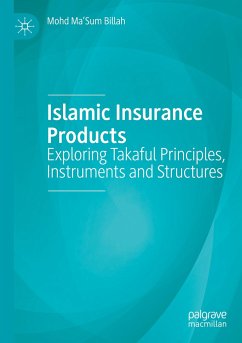 Islamic Insurance Products - Billah, Mohd Ma'Sum