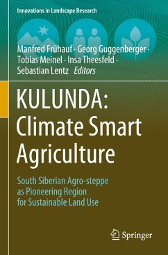 KULUNDA: Climate Smart Agriculture