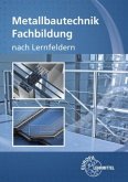 Metallbautechnik Fachbildung Metallbautechnik Fachbildung