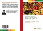 Revisão: microbiologia preditiva na análise de amostras de frutas