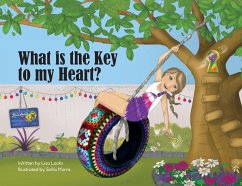 What is the Key to My Heart? - Locks, Lisa