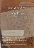 66 DIVISION 199 Infantry Brigade Manchester Regiment 2/7th Battalion: 1 September 1915 - 10 February 1916 (First World War, War Diary, WO95/3145/1)