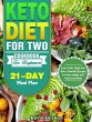 Keto Diet For Two Cookbook For Beginners - Bild 1