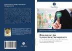 Dimensionen des Kundendienst-Managements