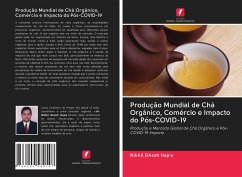 Cover Produção Mundial de Chá Orgânico, Comércio e Impacto do Pós-COVID-19